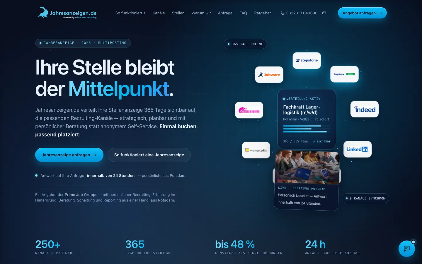 Screenshot of Jahresanzeigen.de homepage with headline Ihre Stelle bleibt der Mittelpunkt — recruiting website built by Gamper Klimmek Consulting.